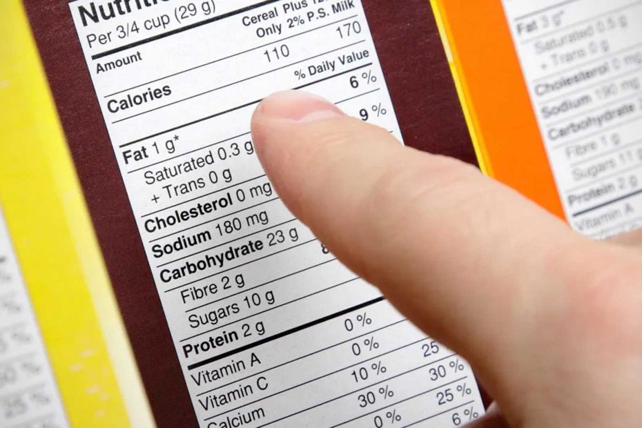 Deciphering Nutritional Labels: